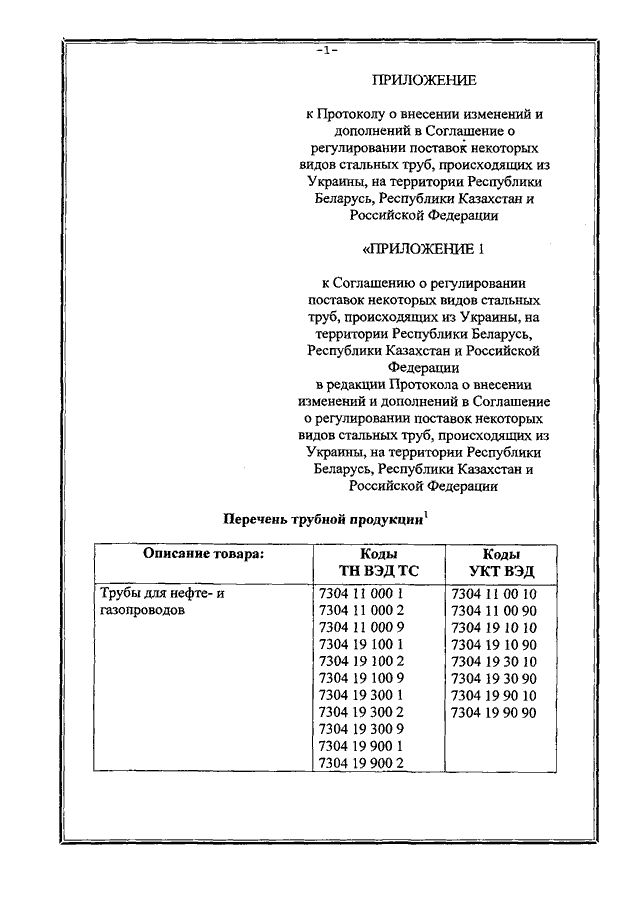 Протокол о внесении изменений и дополнений в Соглашение о регулировании поставок некоторых видов стальных труб, происходящих из Украины, на территории Республики Беларусь, Республики Казахстан и Российской Федерации от 23.09.2011, подписанный 30.12.2011 года 
(временно применяется с 01.01.2012 года)
, страница 4